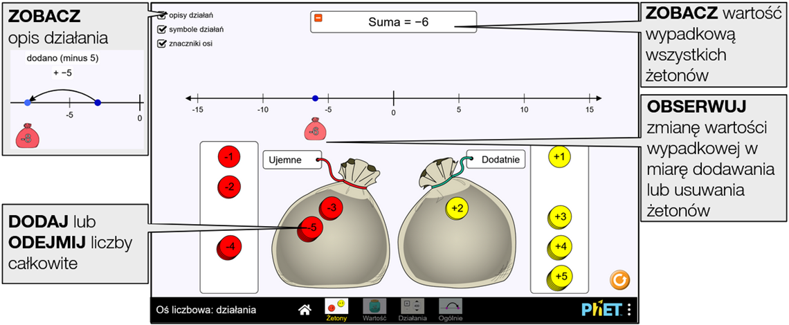 number-line-operations6