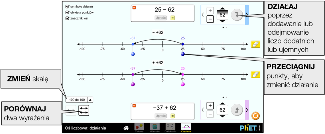 number-line-operations9