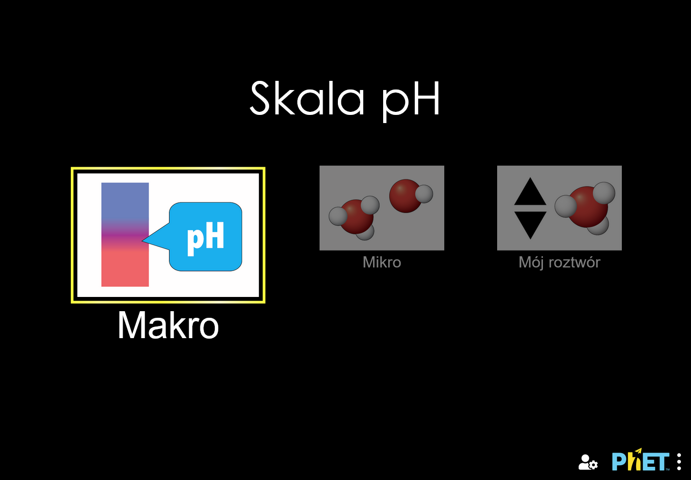 ph-scale