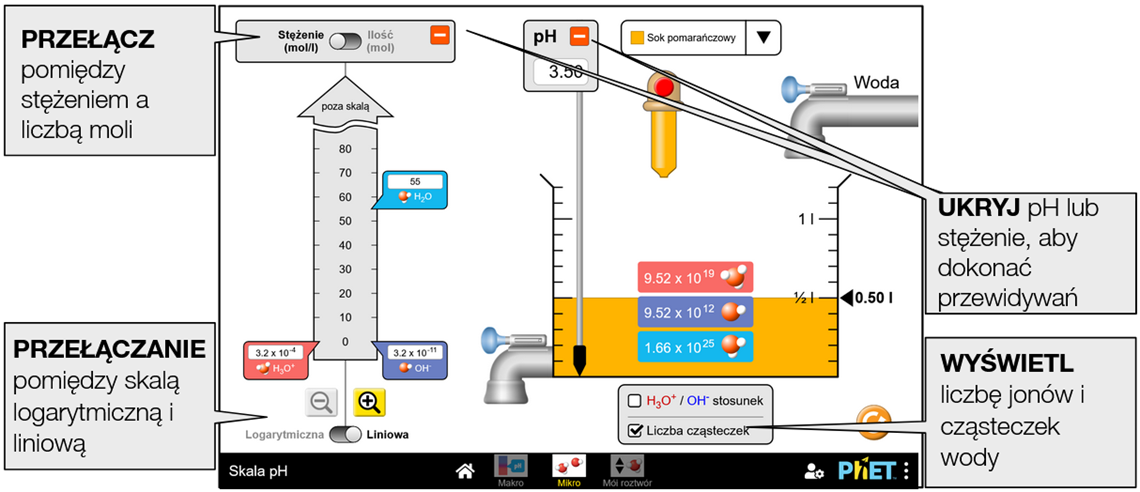 ph-scale8