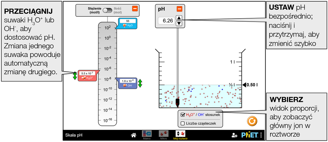 ph-scale9