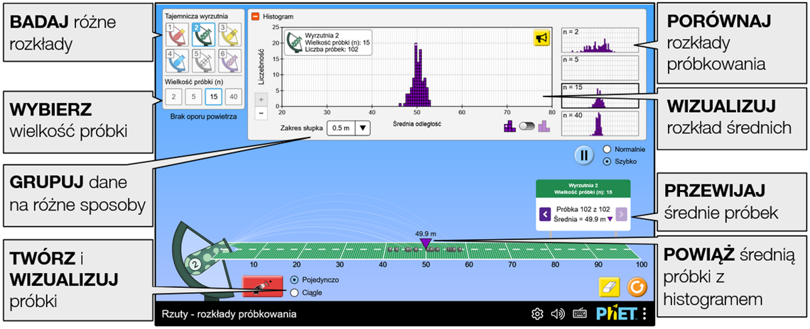 projectile-sampling-distributions4