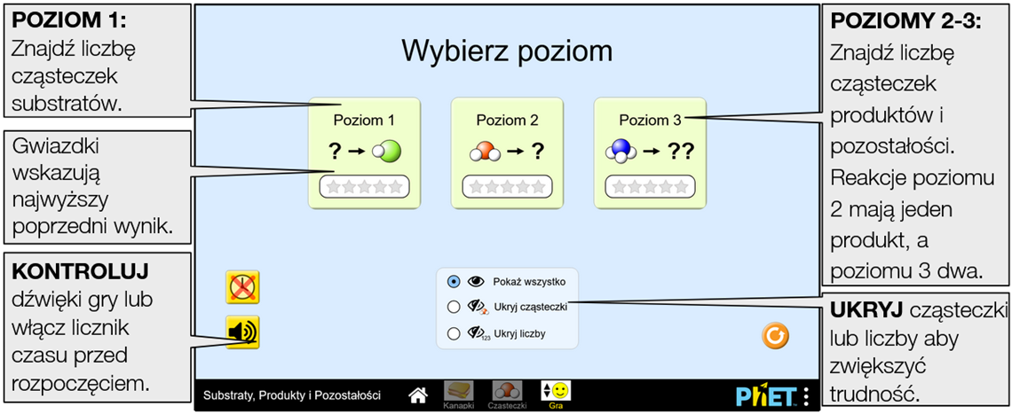 reactants-products-and-leftovers7