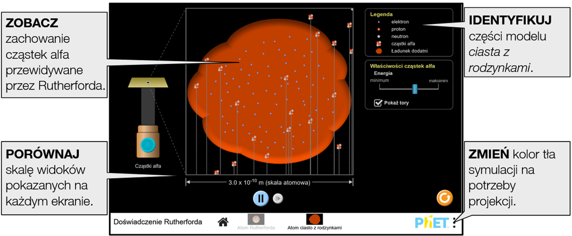 rutherford-scattering7