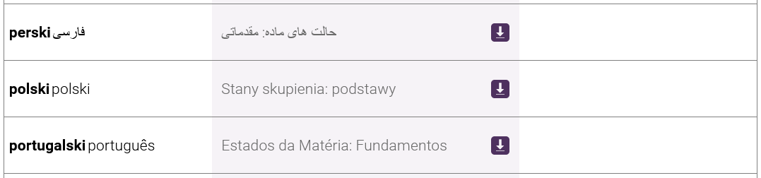 states-of-matter-basics1