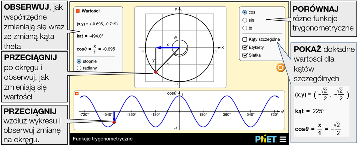 trig-tour4