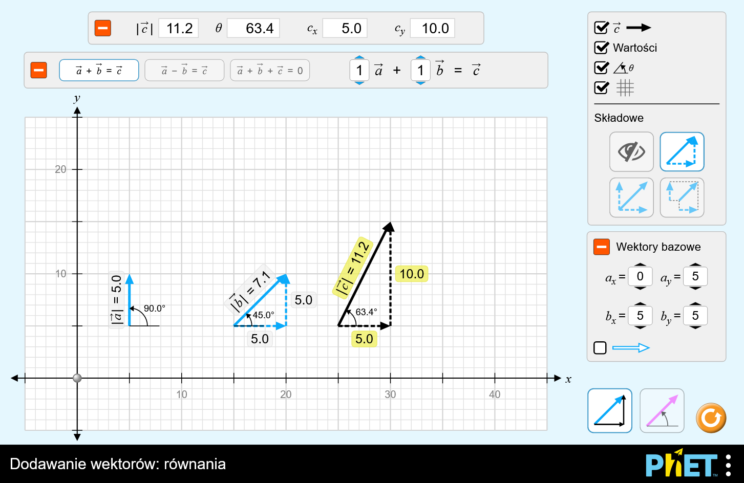 vector-addition-equations