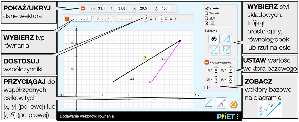 vector-addition-equations4